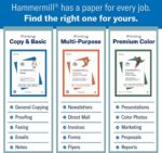 Hammermill Printer Paper, 20 Lb Copy Paper- Made in the USA - Image 2